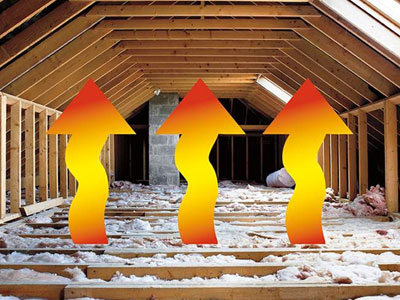 Tried & True Builders Images